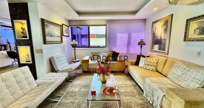 Na Beira Mar  Apartamento com 4 dormitórios à venda, 438 m² por R$ 4.500.000 - Mucuripe - Fortaleza/CE