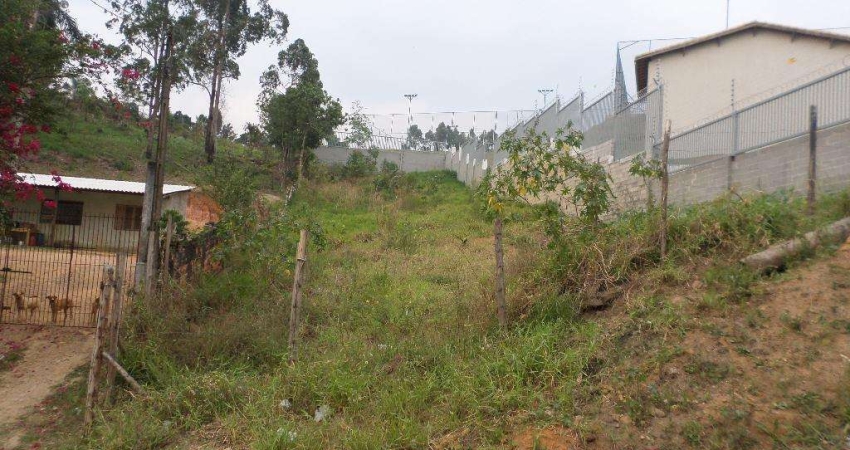 Área industrial à venda, Parque Maringá, Arujá - AR0004.