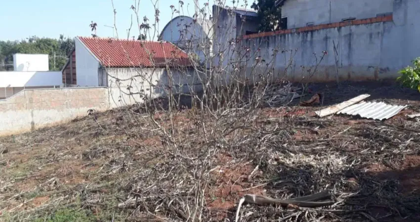 Terreno à venda no Residencial Vitória, Boituva 