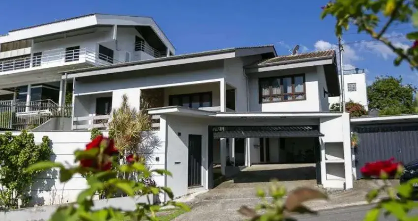 Casa com 3 quartos para alugar no Jardim Maluche, Brusque