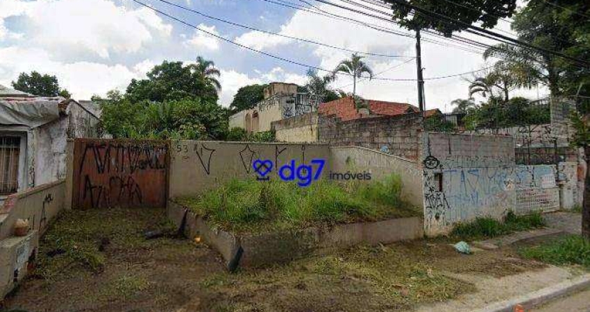 Terreno à venda, 450 m² - Instituto de Previdência - São Paulo/SP
