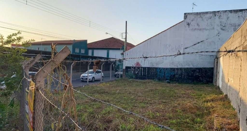 Terreno à venda no Centro, Jacareí 