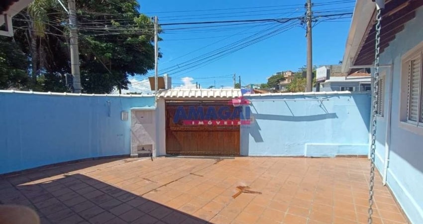 Casa com 2 quartos para alugar no Jardim das Indústrias, Jacareí 
