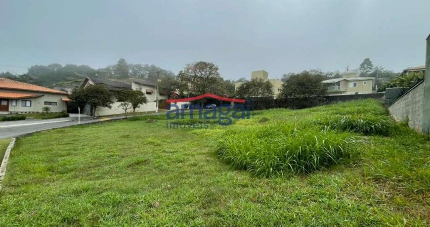 Terreno em condomínio fechado à venda no Jardim Terras de Santa Helena, Jacareí 