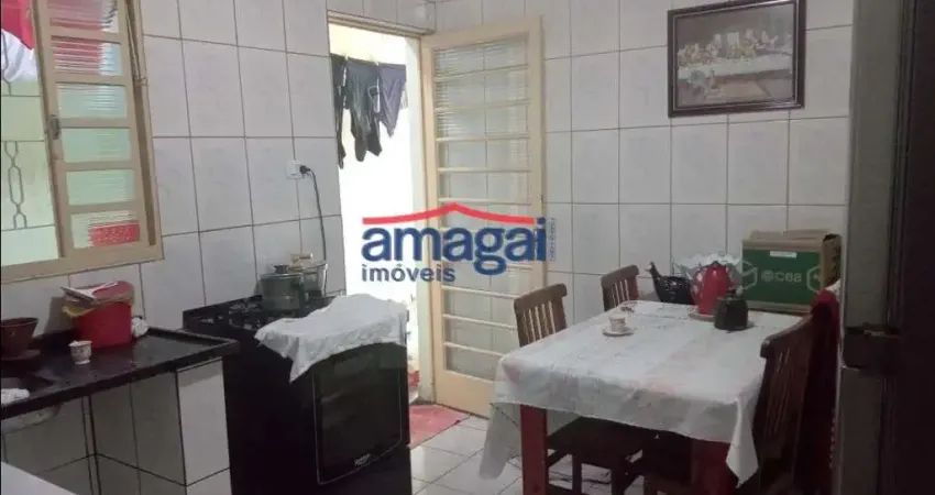 Casa em condomínio fechado com 2 quartos para alugar no Jardim Pitoresco, Jacareí 