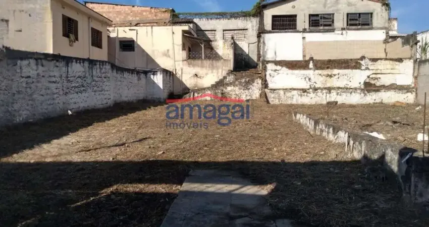 Terreno comercial para alugar no Jardim Independência, Jacareí 