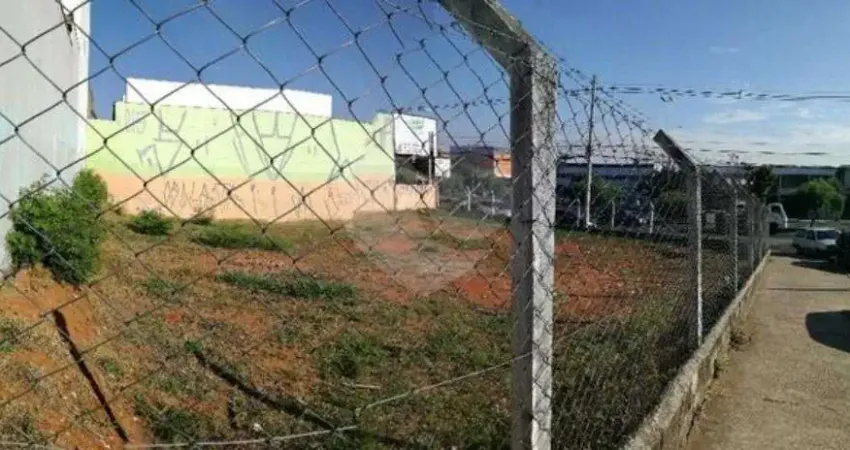 Terreno à venda no Parque dos Eucaliptos, Sorocaba