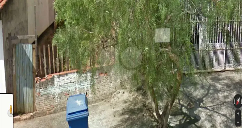 Terreno à venda na Rua Laura Dias Netto, 316, Jardim Josane, Sorocaba