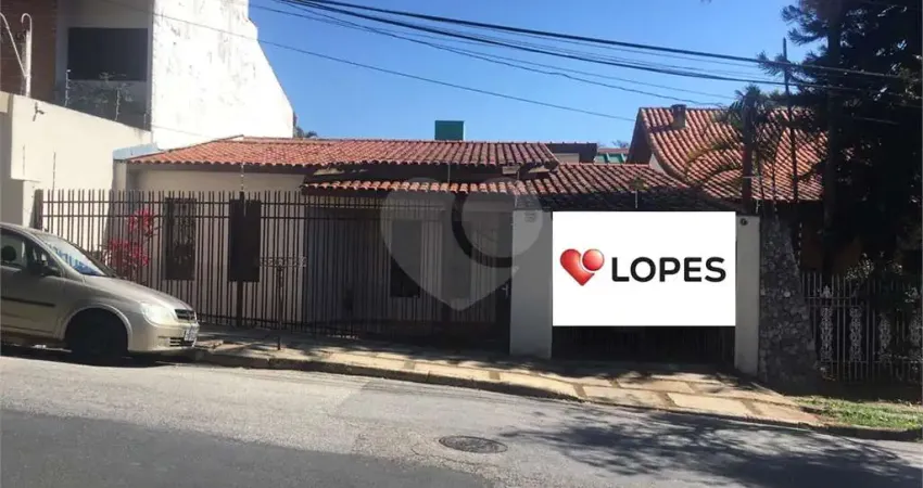 Casa com 2 quartos à venda no Jardim Refúgio, Sorocaba