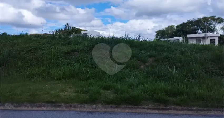 Terreno em condomínio fechado à venda na Avenida São Paulo, Além Ponte, Sorocaba