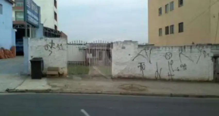 Terreno à venda na Rua Doutor Américo Figueiredo, Jardim Simus, Sorocaba