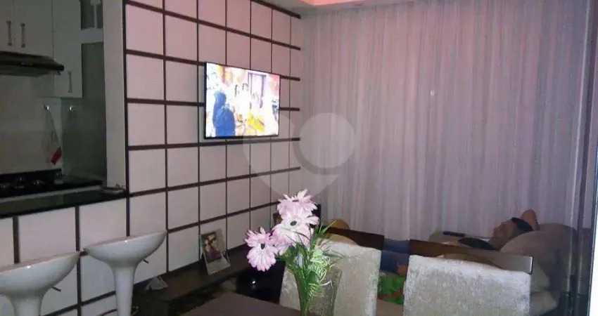 Apartamento com 2 quartos à venda na Rua Frederico Harder, Jardim Novo Mundo, Sorocaba