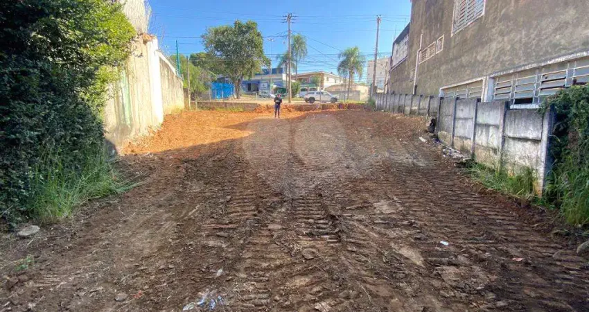 Terreno comercial à venda no Jardim Europa, Sorocaba 
