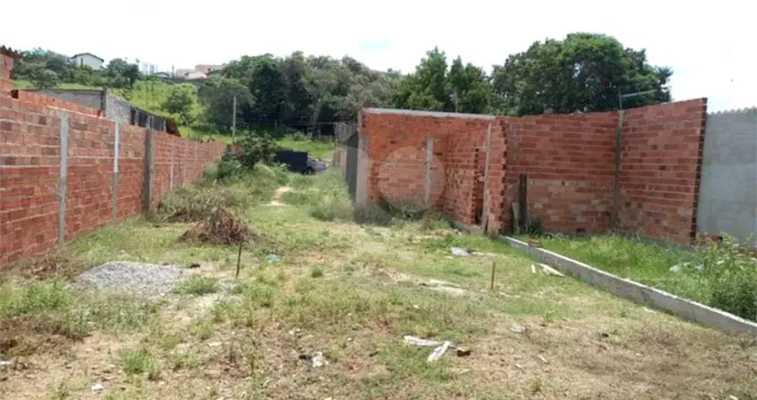 Terreno à venda na Rua Annunciata Fazzio Grizzi, 21, Jardim Nogueira, Sorocaba