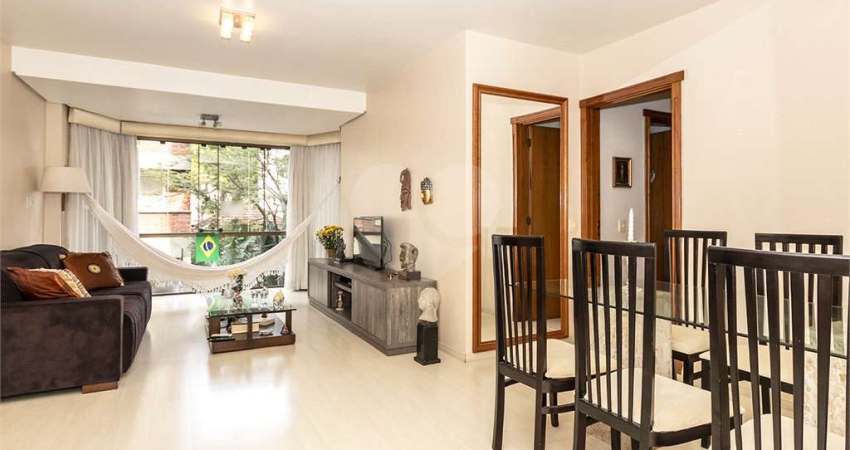 Apartamento com 2 quartos à venda em Petrópolis - RS