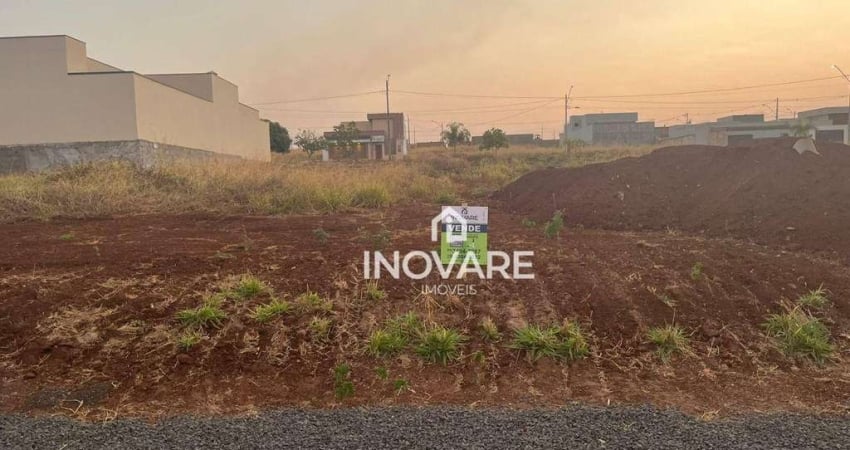 Terreno à venda, 250 m² por R$ 140.000,00 - Residencial beira Rio II - Itumbiara/GO