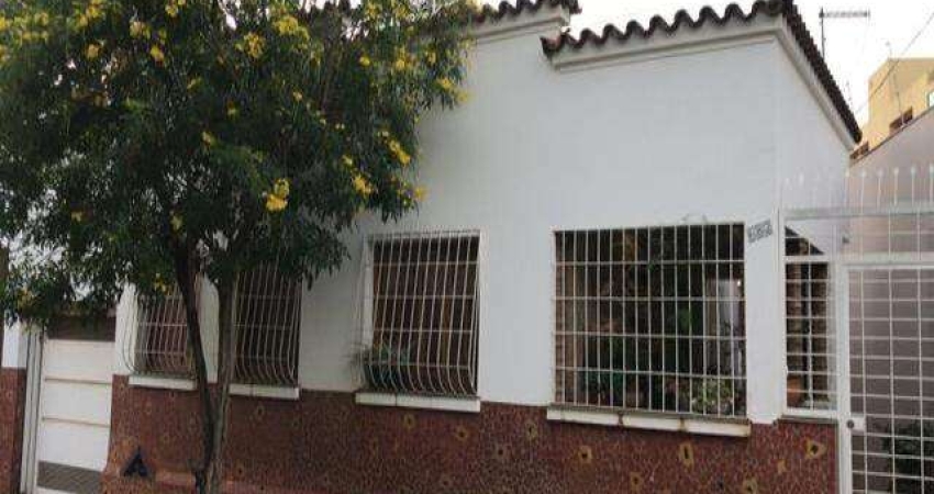 Casa à venda, 3 quartos, 2 vagas, FUNDINHO - Uberlândia/MG