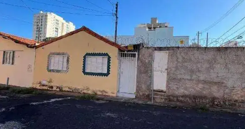 Casa para aluguel no centro de uberlândia – 2 quartos, 1 vaga, 70 m²