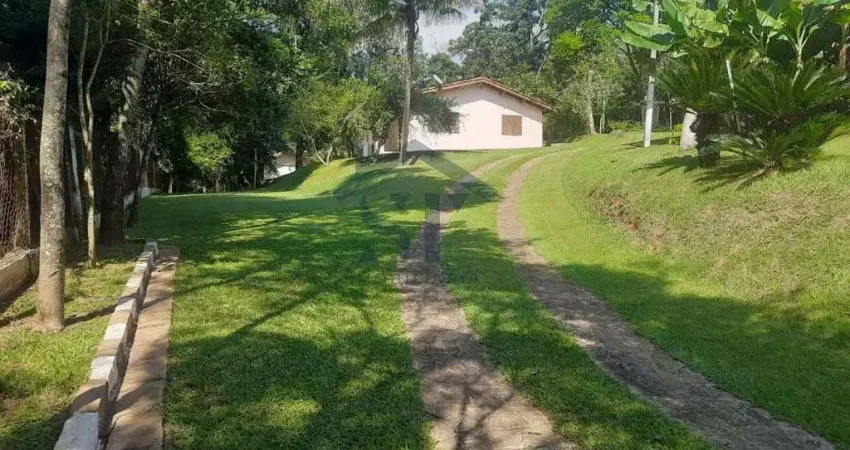 Chácara / sítio com 3 quartos à venda no Chácaras do Guacuri, Itupeva 