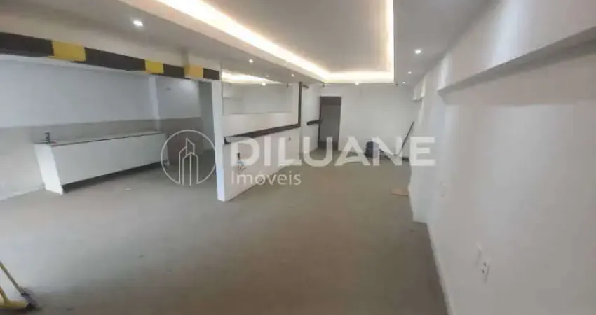 Ponto comercial à venda na Avenida Princesa Isabel, Copacabana, Rio de Janeiro