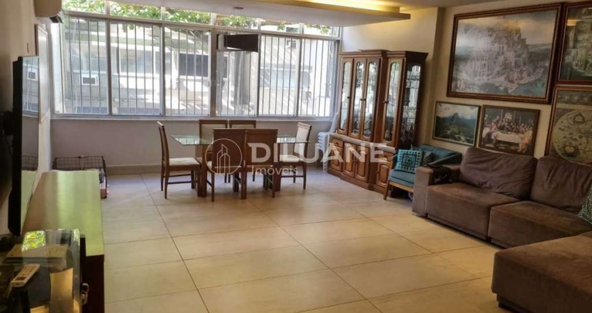 Apartamento com 3 quartos à venda na Rua Dias da Rocha, Copacabana, Rio de Janeiro