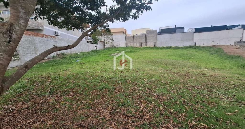 Terreno em condomínio fechado à venda na Estrada Municipal Professora Olívia Alegri, Reserva do Vale, Caçapava