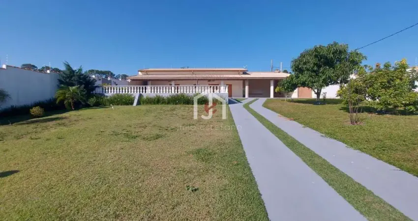 Chácara / sítio com 2 quartos à venda na Rua José Bettim, Parque Residencial Helvetia, Taubaté