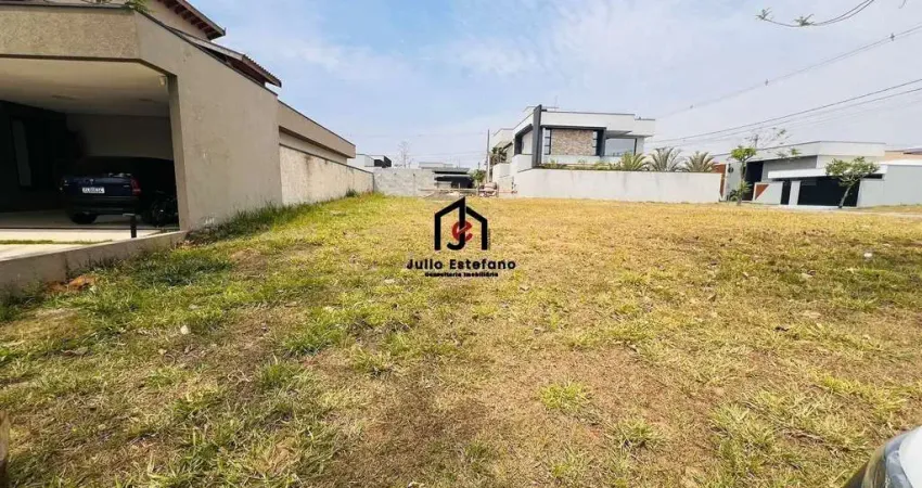 Terreno em condomínio fechado à venda na Avenida Carlos Pedroso da Silveira, Residencial Ouroville, Taubaté