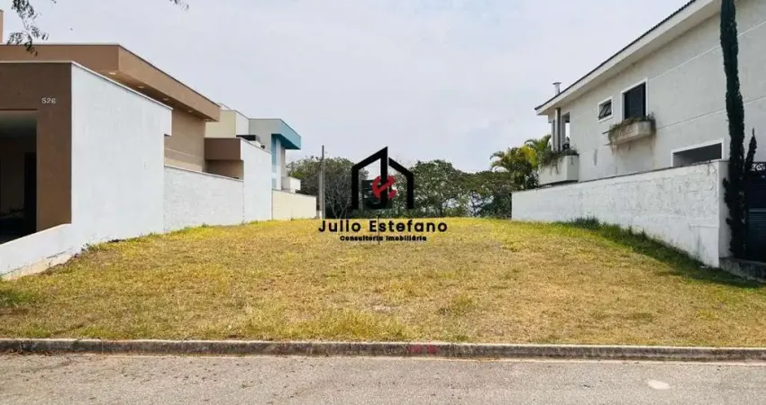 Terreno em condomínio fechado à venda na Avenida Carlos Pedroso da Silveira, Residencial Ouroville, Taubaté