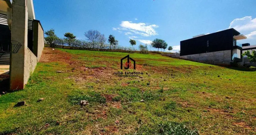 Terreno em condomínio fechado à venda no Fazenda Casa Grande, Taubaté