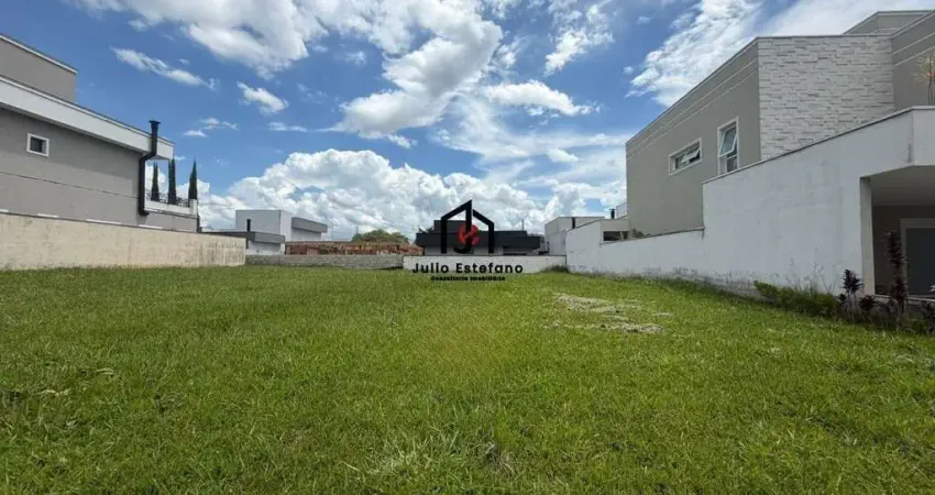 Terreno em condomínio fechado à venda na Avenida Carlos Pedroso da Silveira, Residencial Ouroville, Taubaté