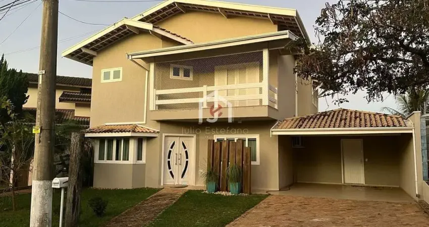 Casa em condomínio fechado com 4 quartos para alugar na Avenida Manoel Marcondes Oliveira Mello, Condominio Residencial Real Ville, Pindamonhangaba