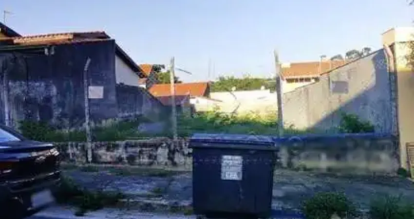 Terreno à venda na Odair Dias de Souza, 1, Jardim Morumbi, Sorocaba
