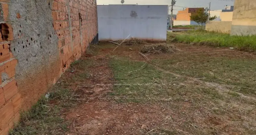 Terreno à venda na Vicente Lázaro Cañas, Residencial Jardim Nathália, Sorocaba