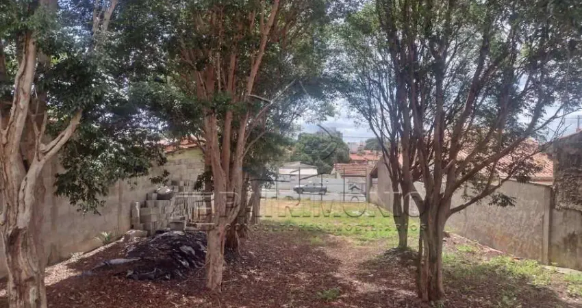 Terreno comercial para alugar na Joao Laureano, 423, Rio Acima, Votorantim