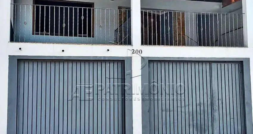 Casa com 2 quartos à venda na Medeiros Simas, 200, Vila Progresso, Sorocaba