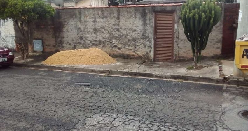 Casa com 2 quartos à venda na Vinte e Três de Maio, 00, Vila Barão, Sorocaba