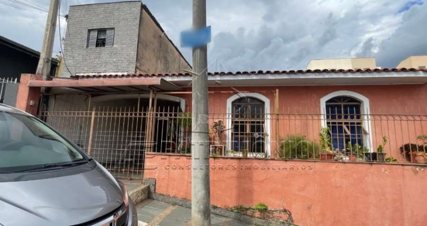 Casa com 2 quartos à venda na Júlio Pires de Almeida, 60, Vila Carvalho, Sorocaba