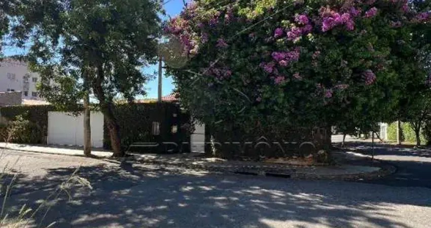 Casa com 3 quartos à venda na Finlândia, 96, Jardim Europa, Sorocaba