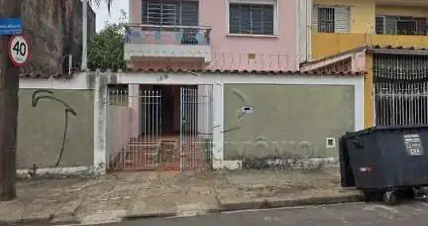 Casa com 3 quartos à venda na Jaromiro Blaseck, 128, Vila Santa Rita, Sorocaba
