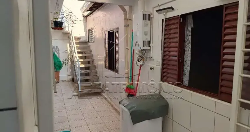 Casa com 2 quartos à venda na Deputado Cássio Ciampolini, 226, Jardim Maria Eugênia, Sorocaba