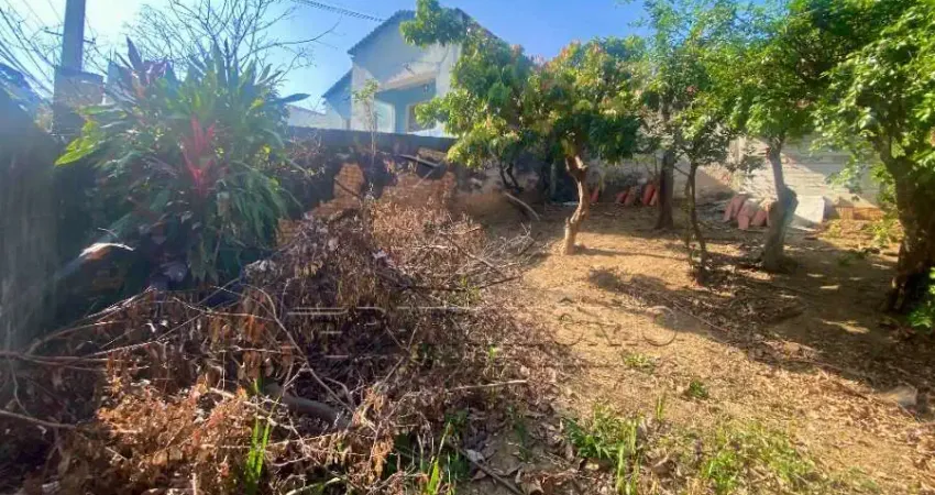 Casa com 2 quartos à venda na Escolástica Rosa de Almeida, 888, Vila Carvalho, Sorocaba