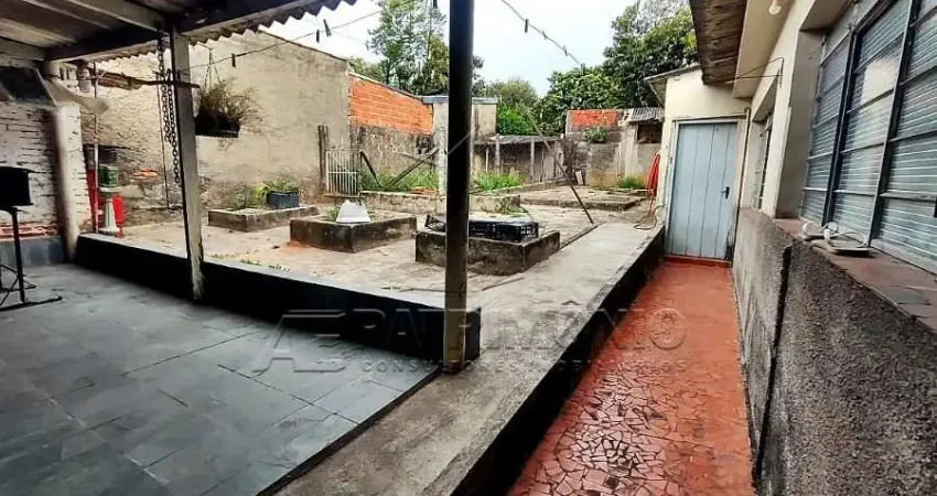 Casa com 2 quartos à venda na Major Joaquim Silverio, 89, Vila Gabriel, Sorocaba