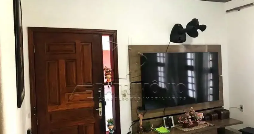 Casa com 2 quartos à venda na Rua Atanázio Soares, 3241, Jardim Maria Eugênia, Sorocaba