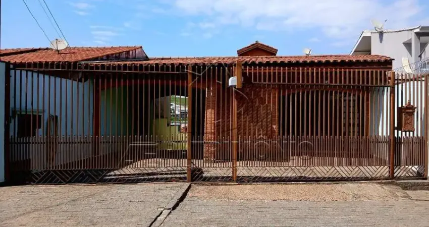 Casa com 3 quartos à venda na Pedro Theodoro de Almeida, 46, Jardim Rosália Alcolea, Sorocaba