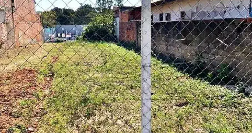 Terreno à venda na Antônio Furtado Lopes, 2, Vila Mineirão, Sorocaba