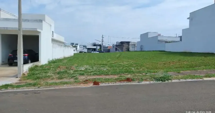 Terreno em condomínio fechado à venda na Avenida Ipanema, 8400, Jardim Novo Horizonte, Sorocaba