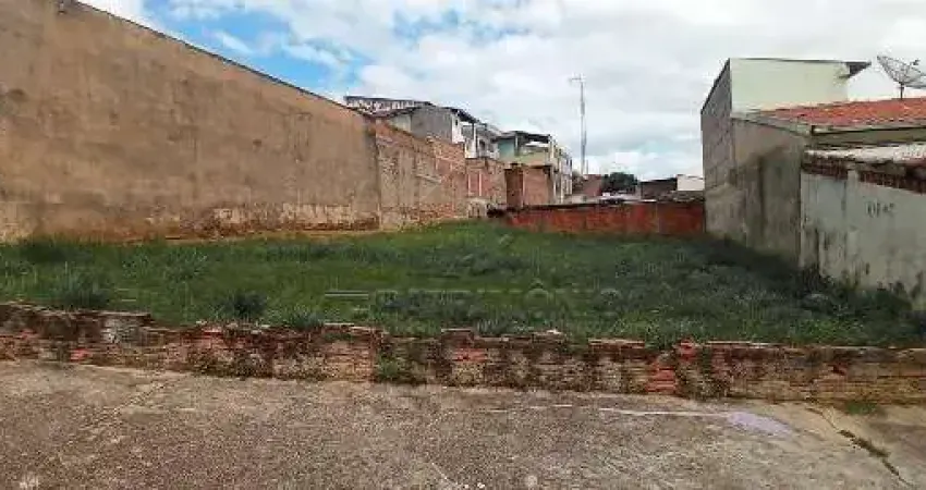 Terreno à venda na José Ângelo Fazano, 1, Parque Esmeralda, Sorocaba