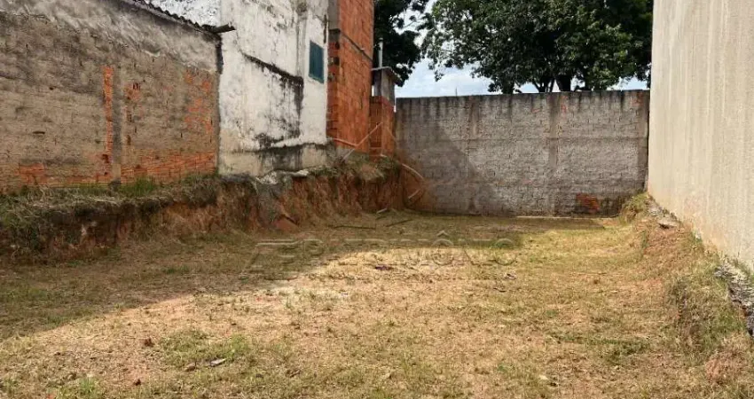 Terreno à venda na Antonio Augusto Rangel, 41, Rio Acima, Votorantim