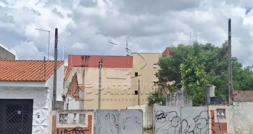 Terreno; residencial; central parque sorocaba; zona oeste;